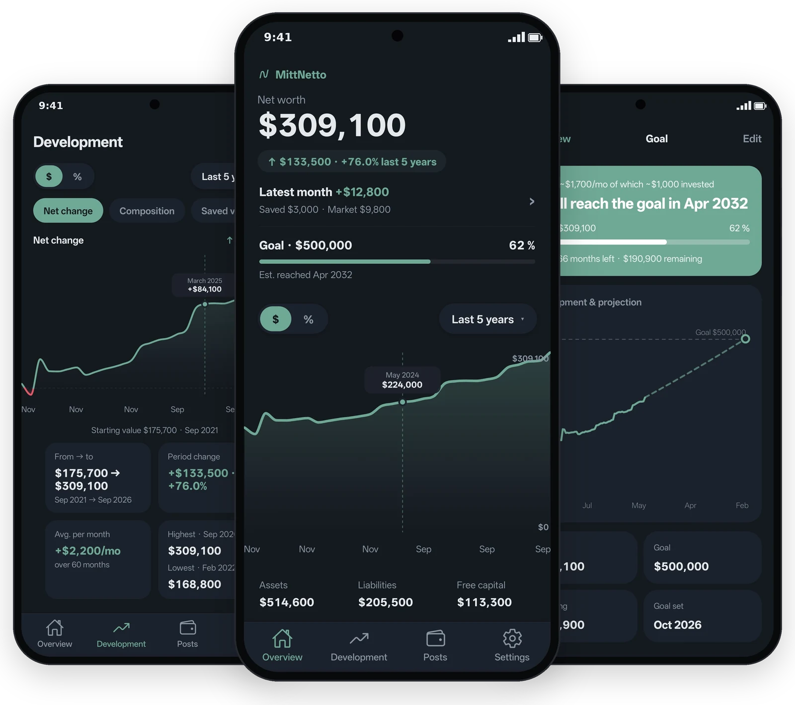 The app on three phones: development, overview and goal